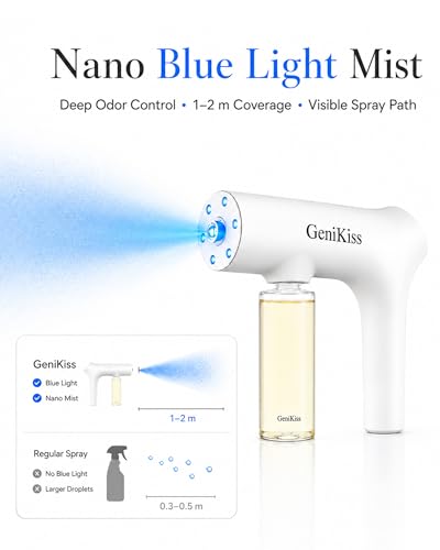 Nano Blue Light Deodorizer Spray Refill Pet & Home Odor Eliminator