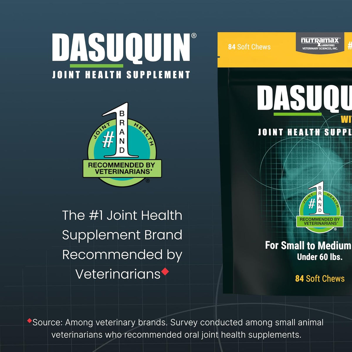 Nutramax Dasuquin for Small to Medium Dogs, Joint Health Supplement, Contains