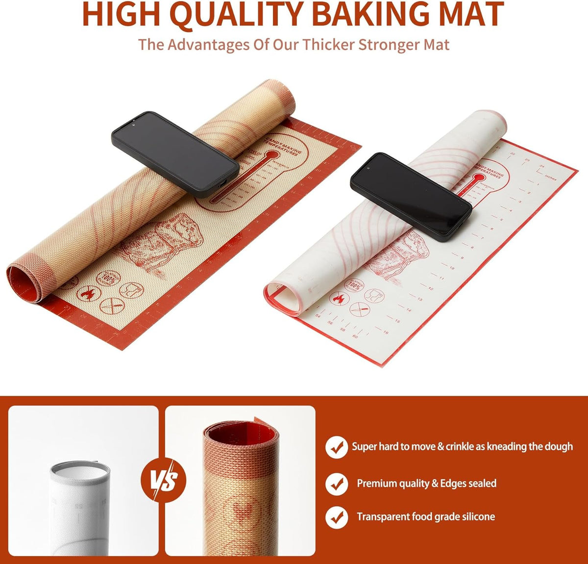 Silicone Baking Pastry Dough Mat - 28x20Inch Extra Large Cookie Bread Rolling